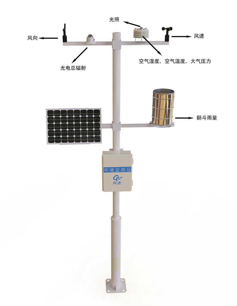 自動氣象站設備產(chǎn)品結(jié)構(gòu)圖