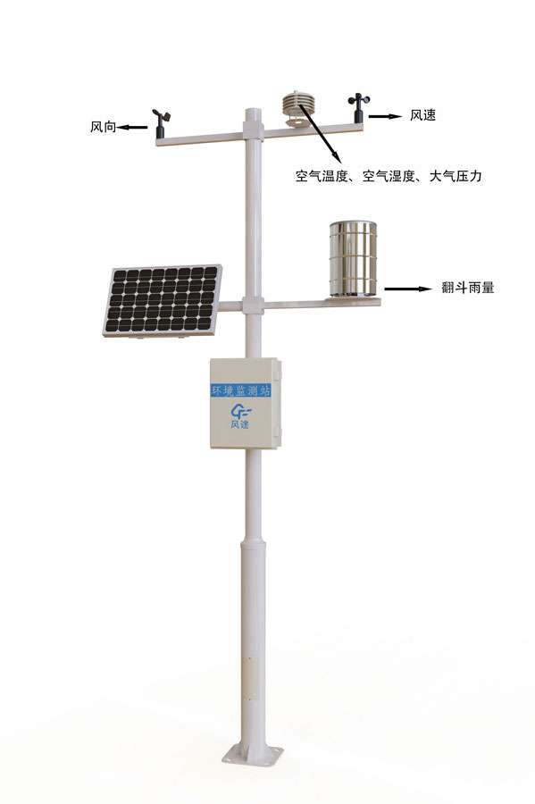 自動氣象監(jiān)測系統(tǒng)產品結構圖